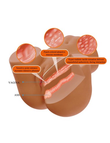 Masturbador con Vibracion Efecto Succion y Voz 11 kg