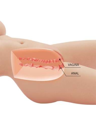 Masturbador Replica 55kg