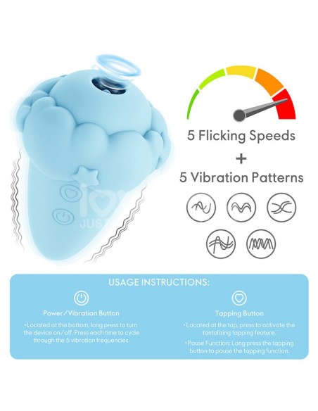 Flicker Estimulador con Flicking Azul