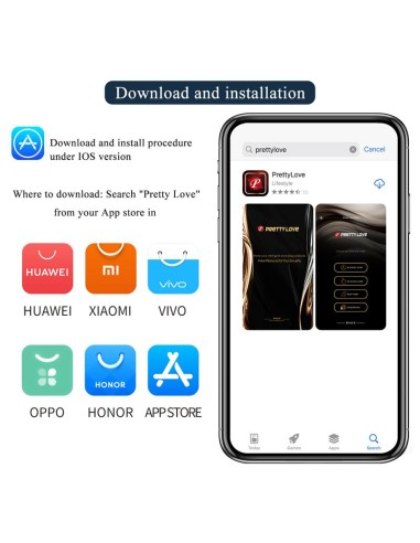 Aethon Estimulador de Braguita con APP