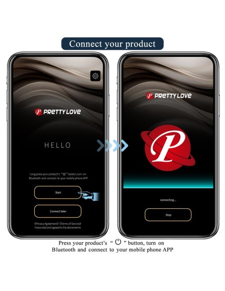 Aethon Estimulador de Braguita con APP