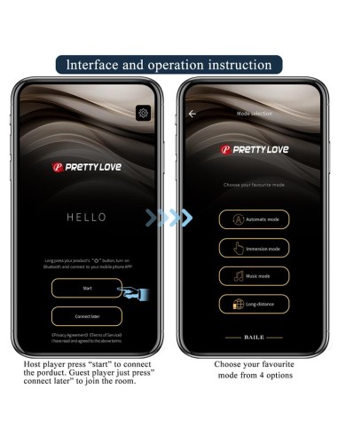 Aethon Estimulador de Braguita con APP