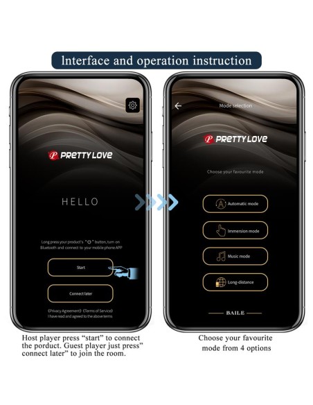 Aethon Estimulador de Braguita con APP