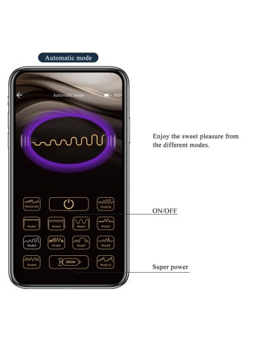 Aethon Estimulador de Braguita con APP