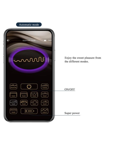 Aethon Estimulador de Braguita con APP