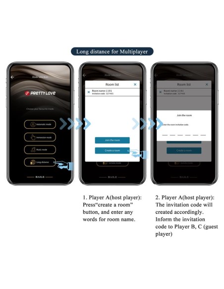 Aethon Estimulador de Braguita con APP
