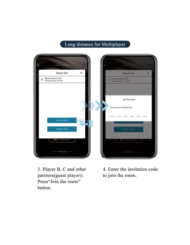 Aethon Estimulador de Braguita con APP