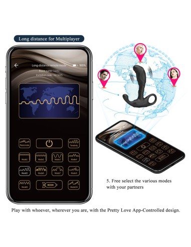 Aethon Estimulador de Braguita con APP