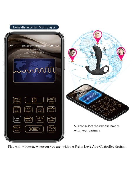 Aethon Estimulador de Braguita con APP