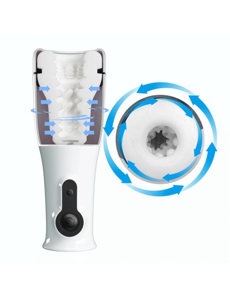 Sabrina Masturbador con Rotacion