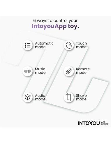 Greeny Masajeador Prostatico con Finger Wiggling y App