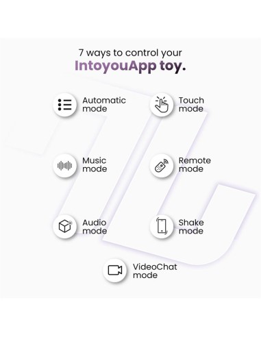 Moxy Plug Anal con Rotacion 360º con App