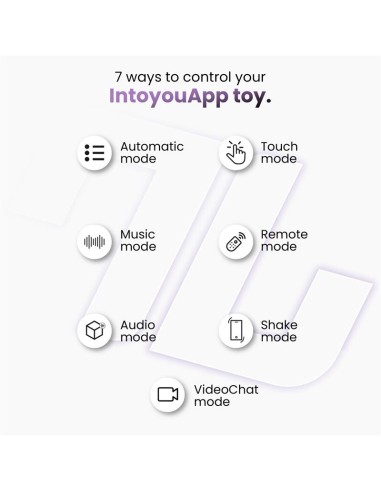 Tickly Pinzas para Pezones con Vibracion Control y Collar con APP