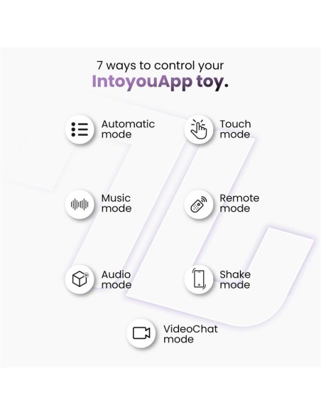 Tickly Pinzas para Pezones con Vibracion Control y Collar con APP