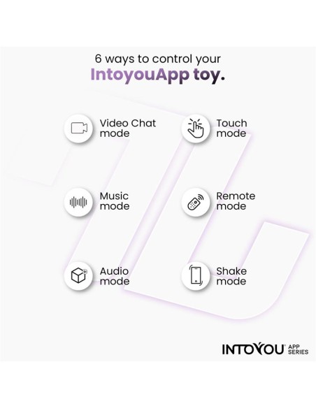 Rank Anillo Vibrador con App Azul