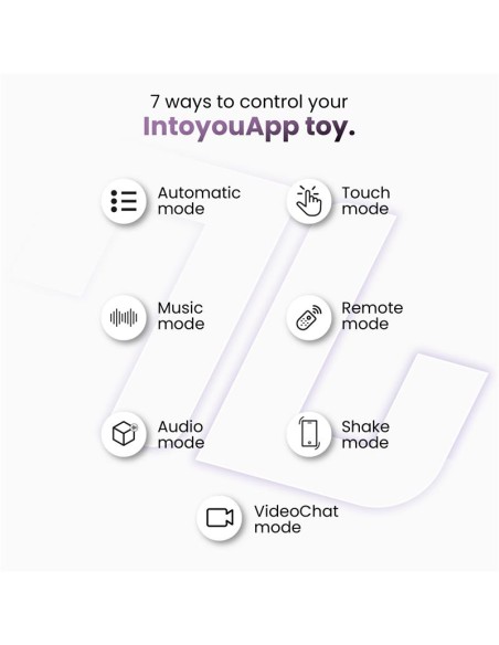 Moxy Plug Anal con Rotacion 360º con App