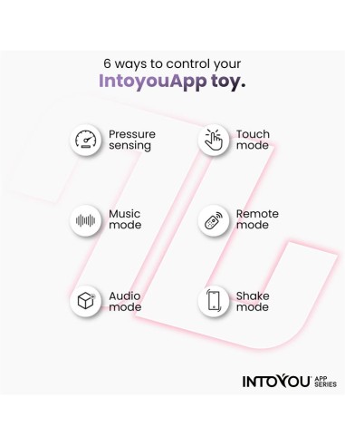 Kyra Entrenador de Suelo Pelvico con Sensor de Presion y App