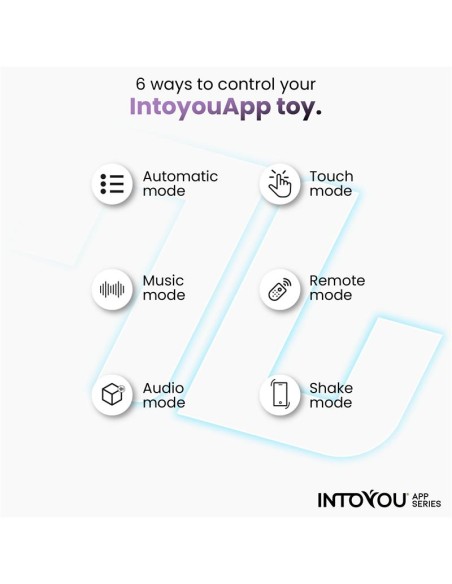 Ringo Anillo Vibrador con APP Unibody Azul