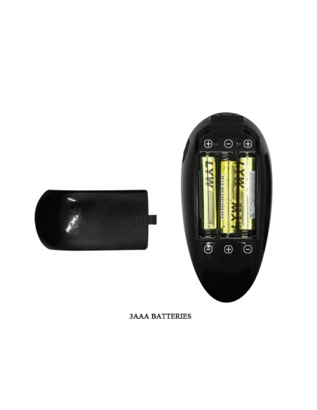 Masturbador Vagina y Ano con Vibracion