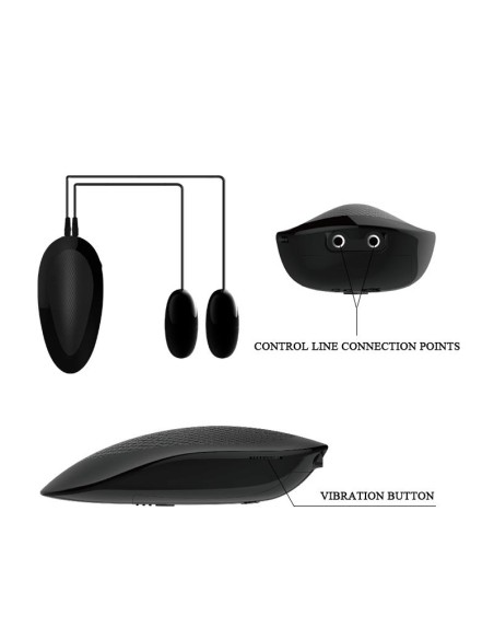 Masturbador Vagina y Ano