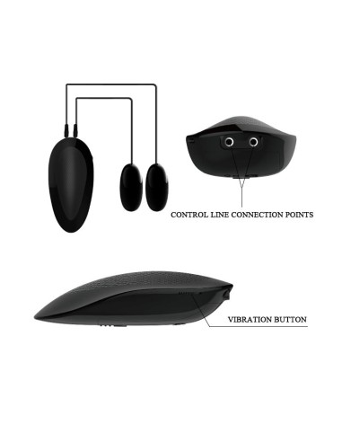 Masturbador Vagina y Ano