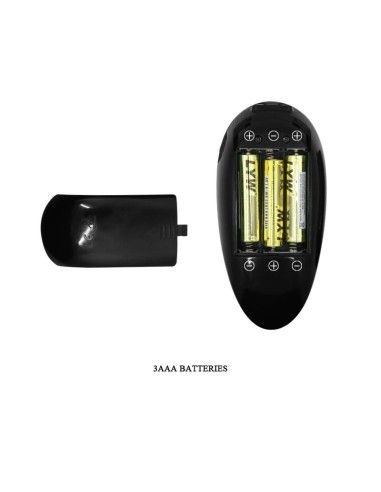 Masturbador Vagina y Ano