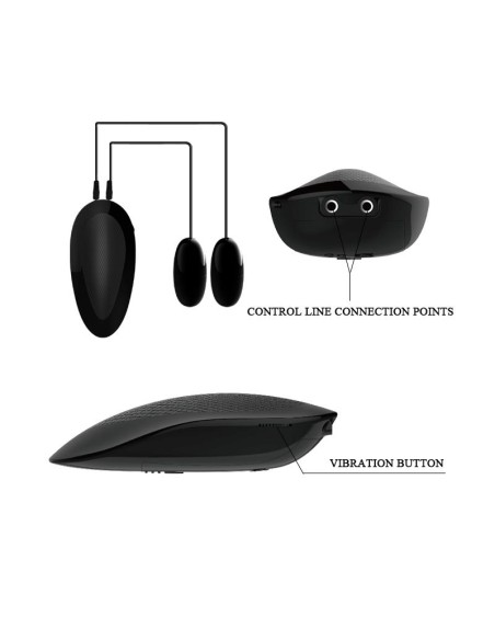 Masturbador Vagina y Ano