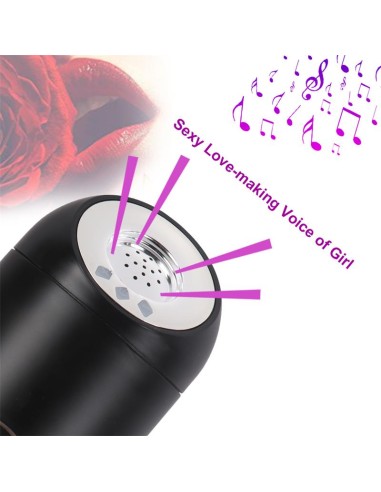 Masturbador Masculino Vagina con Gemidos Fanny