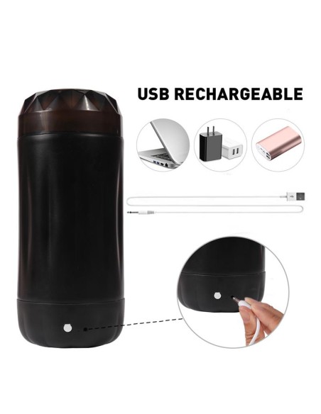 Masturbador Masculino Vagina Alle