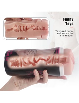 Masturbador Masculino Vagina Karen 2