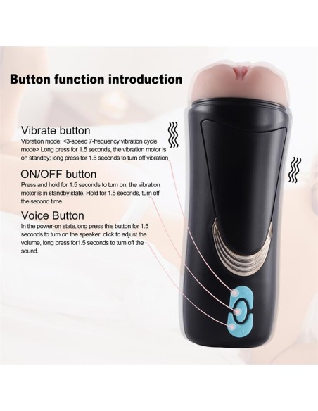 Masturbador Masculino Vagina con Gemidos Lauren Masturbador Masculino Vagina con Gemidos Lauren