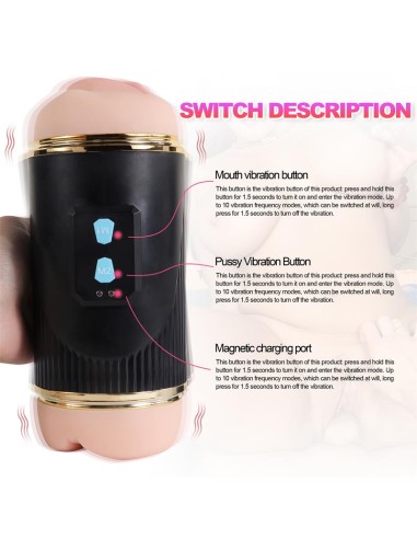 Masturbador Doble Vagina y Boca Kay