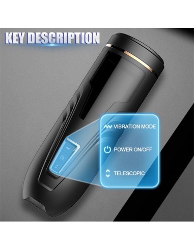 Masturbador Funcion Telescopica y Rotacion Rita