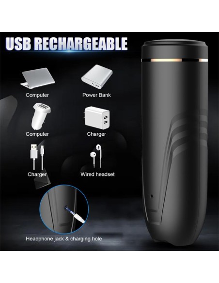 Masturbador Funcion Telescopica y Rotacion Rita