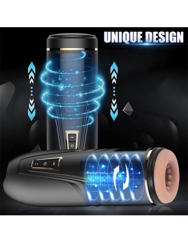 Masturbador Funcion Telescopica y Rotacion Rita