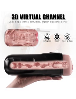 Ace Masturbador Masculino Manual 2