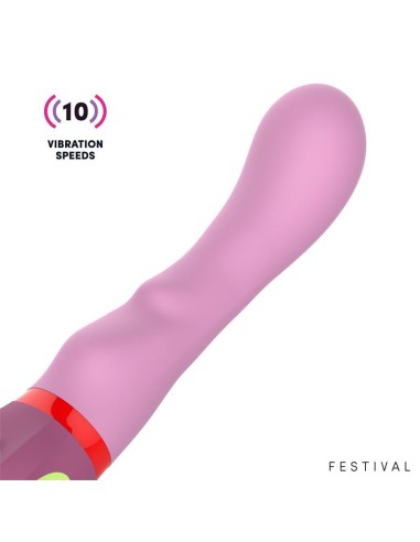 Kandy Estimulador 10 Funciones USB C