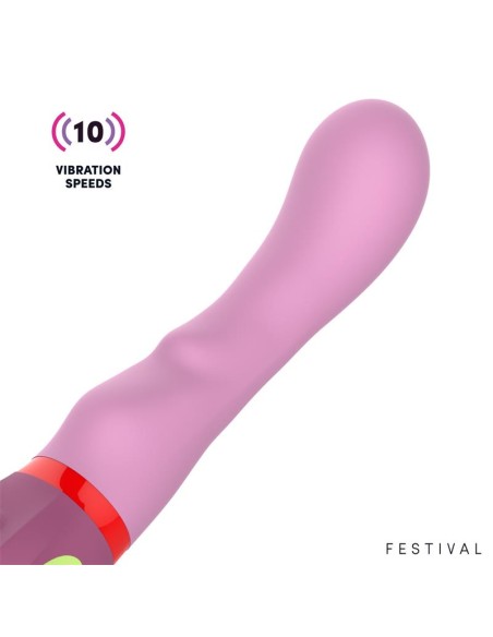 Kandy Estimulador 10 Funciones USB C