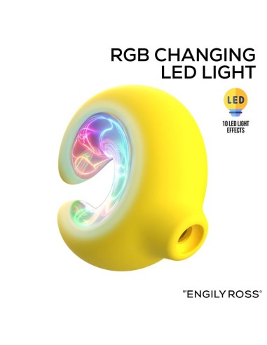 Mandy Succionador de Clitoris con Luz Led