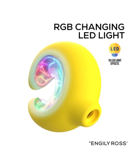 Mandy Succionador de Clitoris con Luz Led