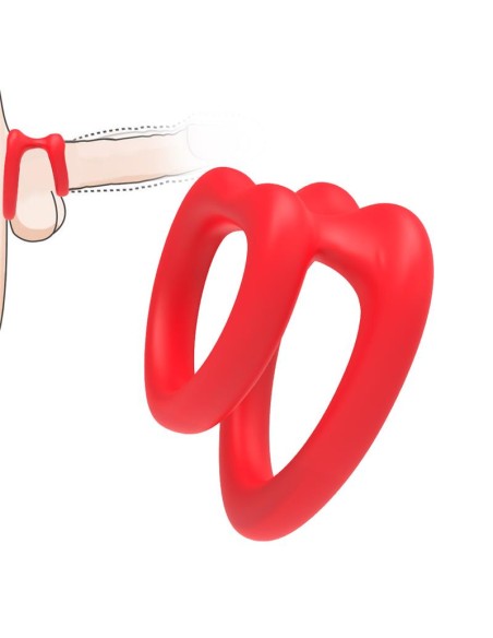 Anillo Doble para el Pene