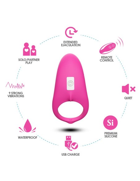 Anillo Vibrador para el Pene
