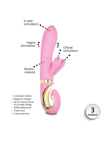 Grabbit Candy Vibrador Rosa Grabbit Candy Vibrador Rosa