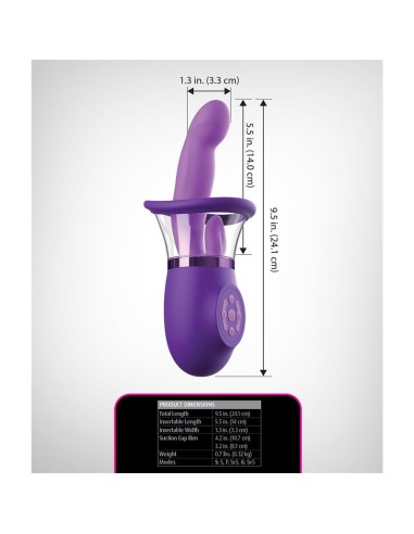 Estimulador con Lengua y Succion Ultimate Pleasure Pro Plus
