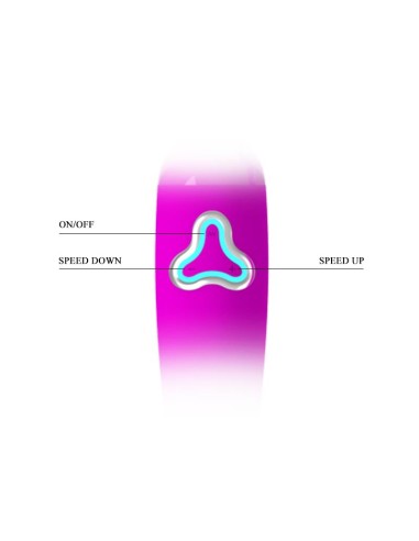 Masajeador Body Wand Rosa