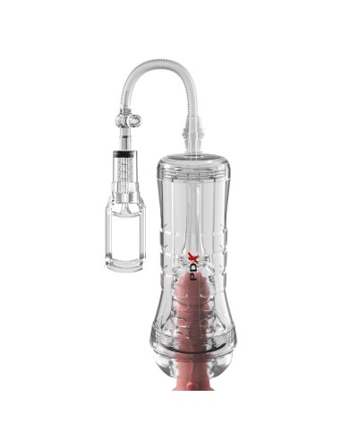Masturbador ViewTube Vac XXL