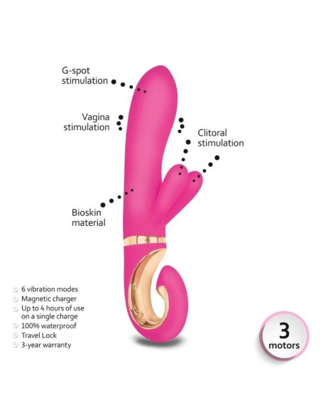 Vibrador Grabbit Mini Dolce Violet Vibrador Grabbit Mini Dolce Violet