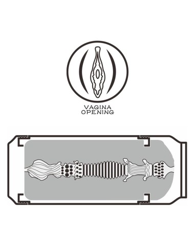 Lata Masturbadora Vagina Sultry Stout