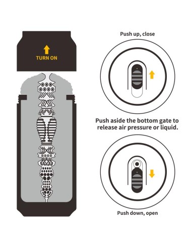 Lata Masturbadora Vagina Wild Ale