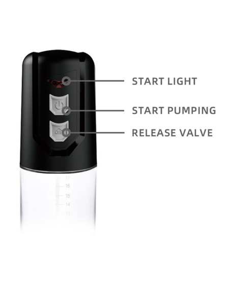 PSX10 Bomba Automatica con Medidor Transparente